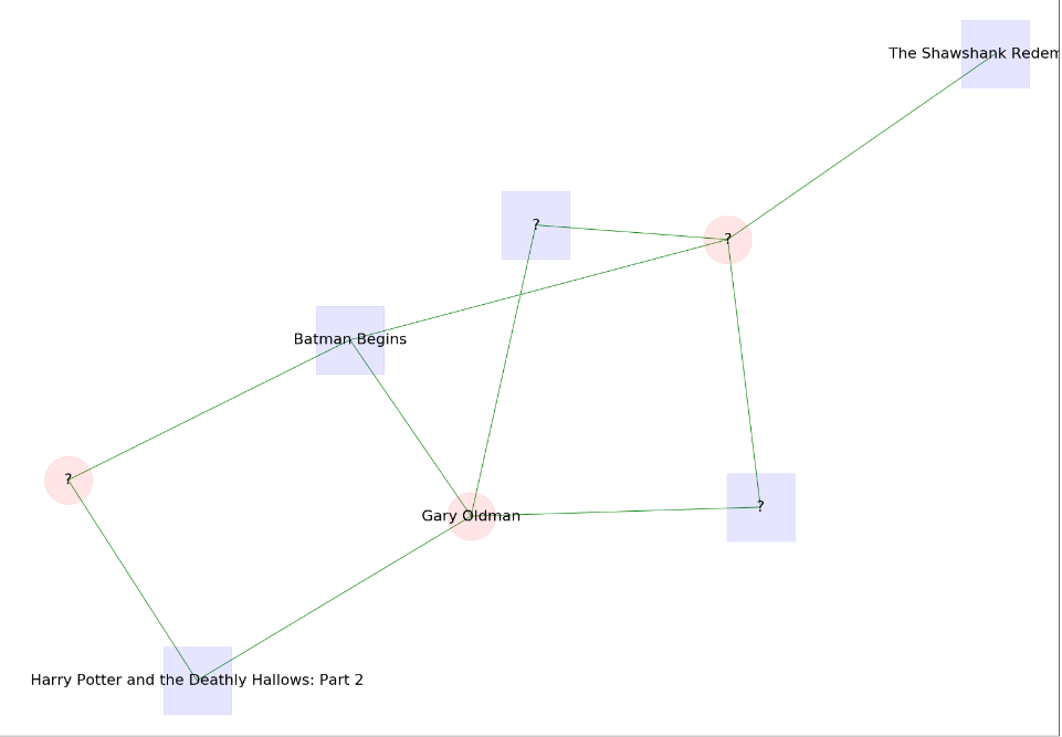 Medium Quiz 1 Medium Quiz 1